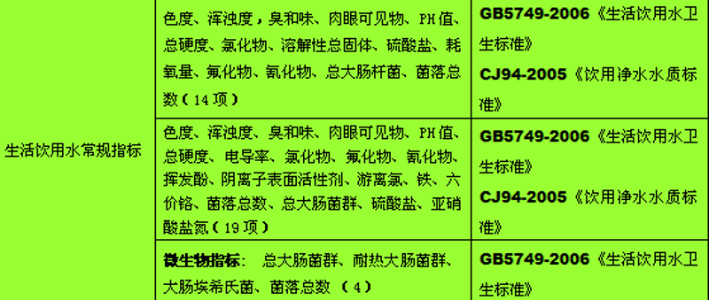 桶装水市场:一场清洁饮水的变革之旅